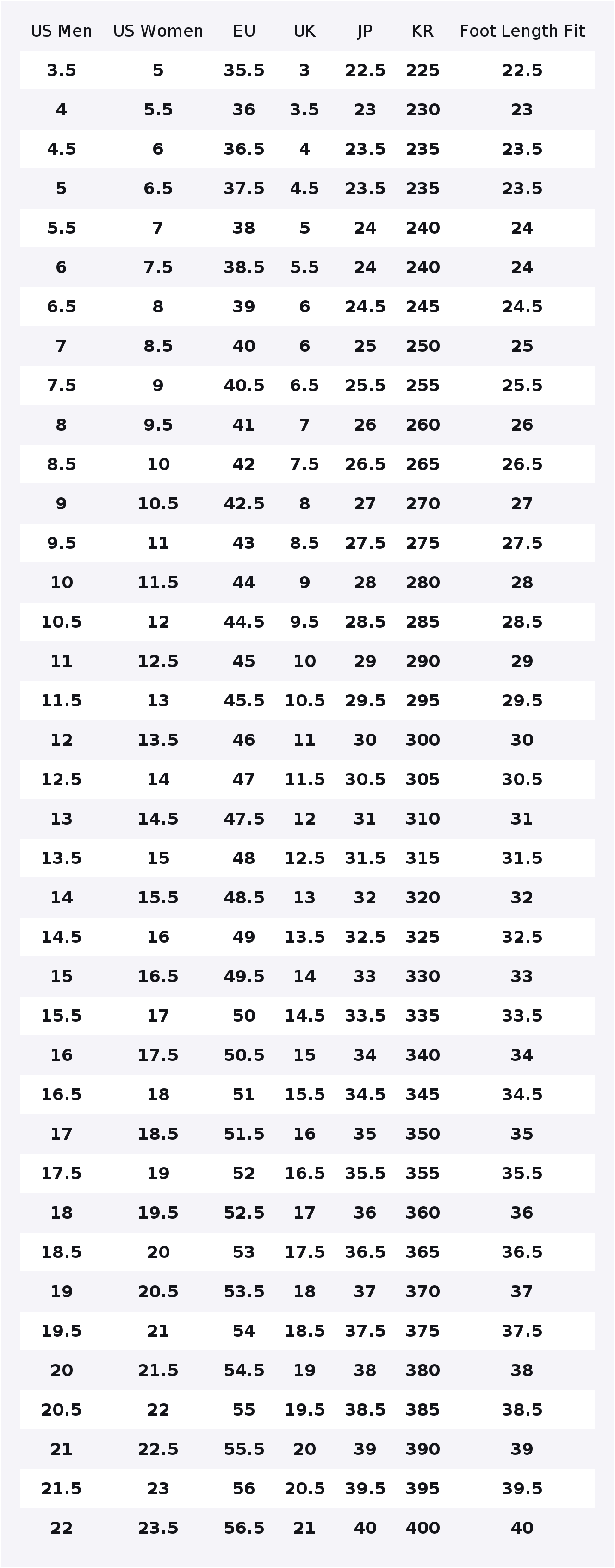 Nike Air Max 90 Breathable Low - Nike Shoes Air Max 90 评论和价格